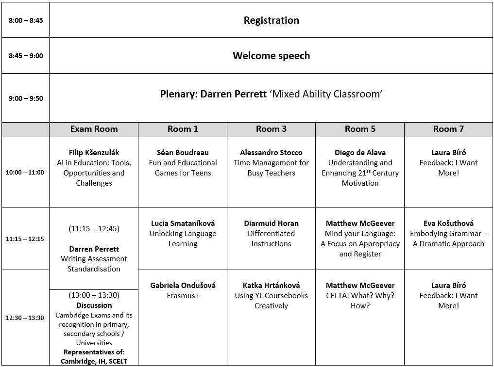 IH ELT Conference Program 2025